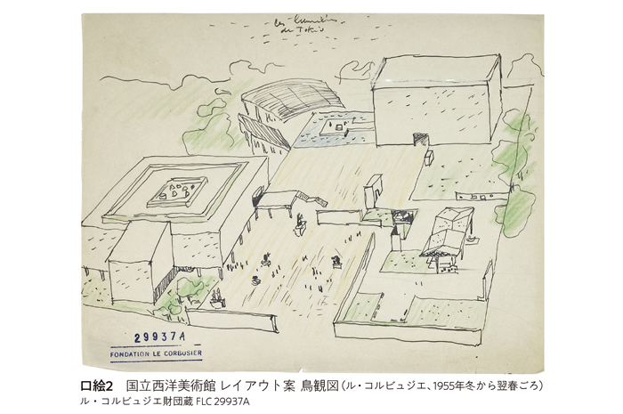 国立西洋美術館・レイアウト案